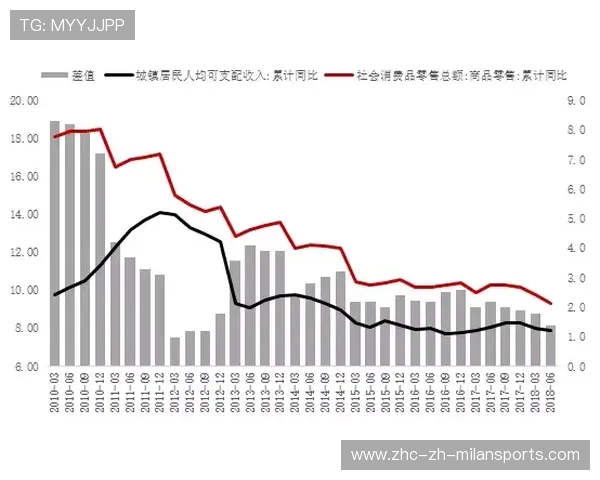 南美新秀转会欧洲带来地方经济效应显著